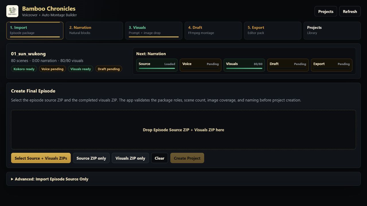 Bamboo Chronicles dashboard showing a five-stage automated YouTube production workflow.