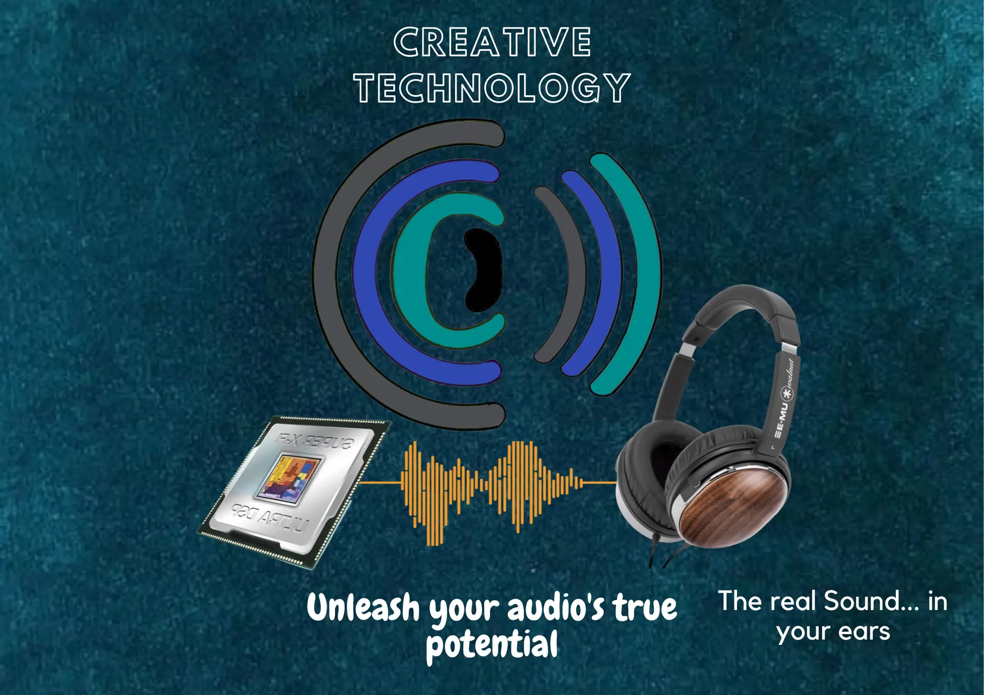 Creative Technology proposal poster